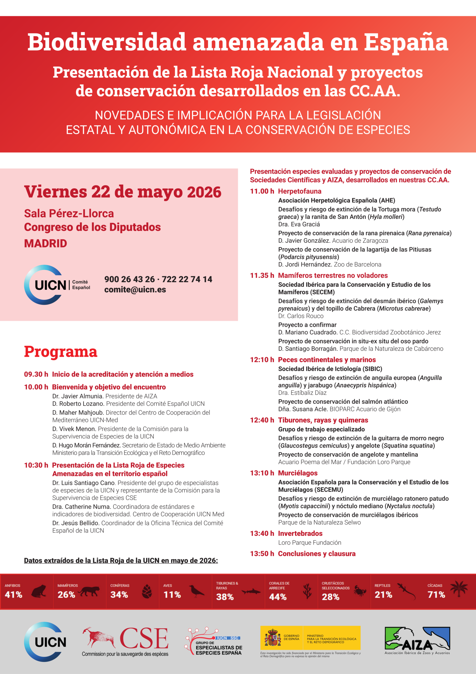 Jornada de Presentación Lista Roja Nacional